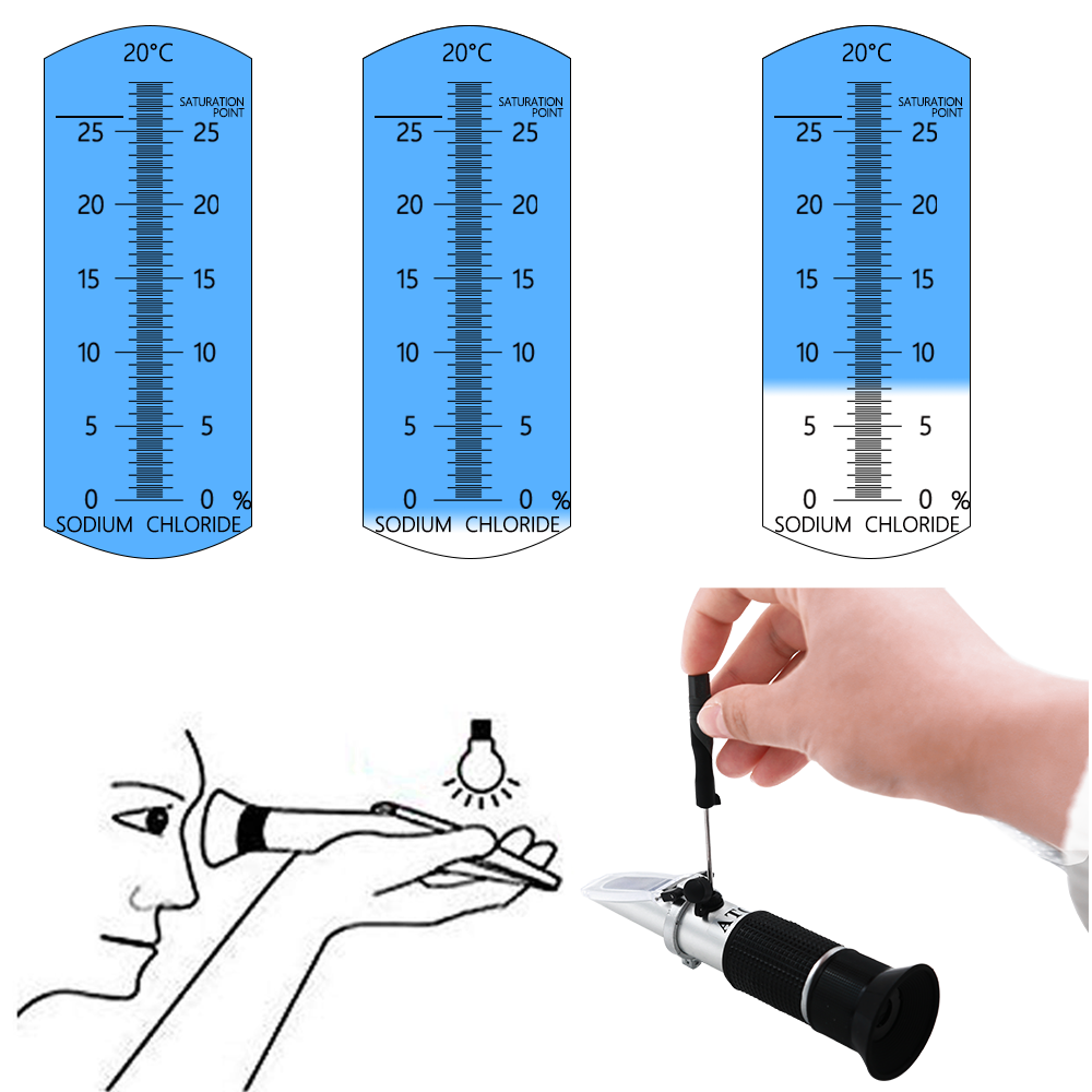 ATC Refractometer Zeewater Zou - Marine Aquarium Water Analyzer recensie en prijs