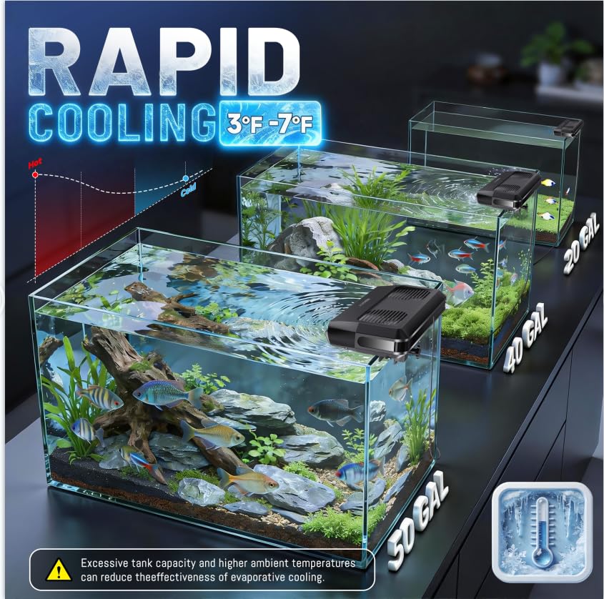 Aquariumventilator, ultrastill - Marine Aquarium Chiller recensie en prijs